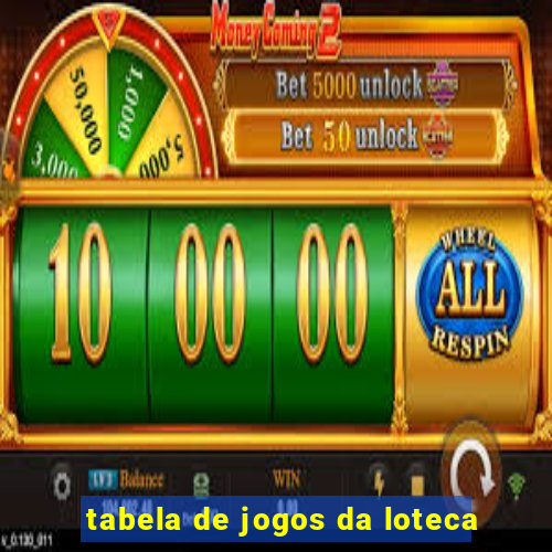 tabela de jogos da loteca