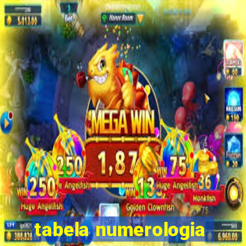 tabela numerologia