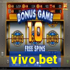 vivo.bet