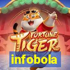 infobola